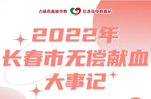 大事记丨我们的2022