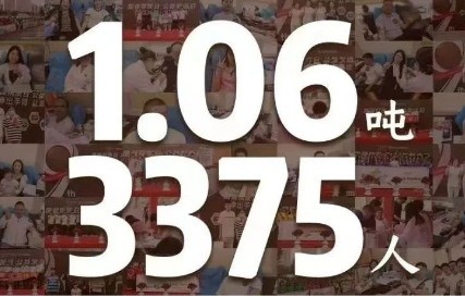 3375人，1.06吨爱心血液，国健第九届公益献血活动圆满收官！